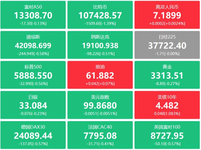 Ethereum Mining Machine